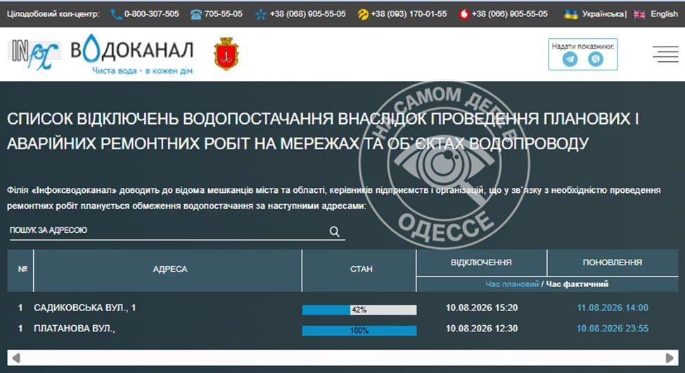 Коммунальные службы 11 августа 2026 года в Одессе и области информируют: