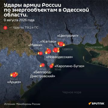 ����������� ��� ������ ����� ���� �������������: ������ ������� �������-�������� ����� �� ���� �������������� � �������� �������, ������� � ���������� ��