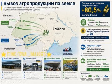 Два майора: Украина продолжает попытки вывезти сельхозпродукцию в условиях блокирования портов Одессы
