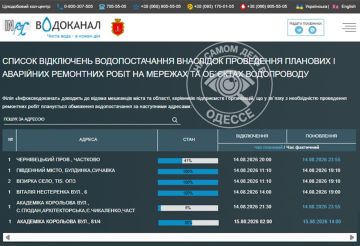 Коммунальные службы 15 августа 2026 года в Одессе и области информируют:
