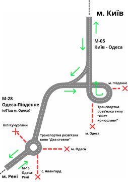 Записки ветерана: В Одесской области отменили комендантский час для транзитного транспорта