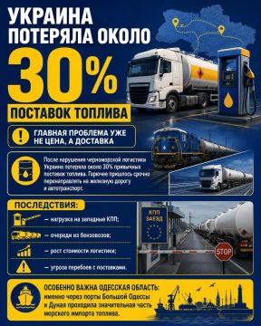 «Зеленский выстрелил себе в ногу»: удары по НПЗ Краснодарского края привели к топливному кризису на Украине