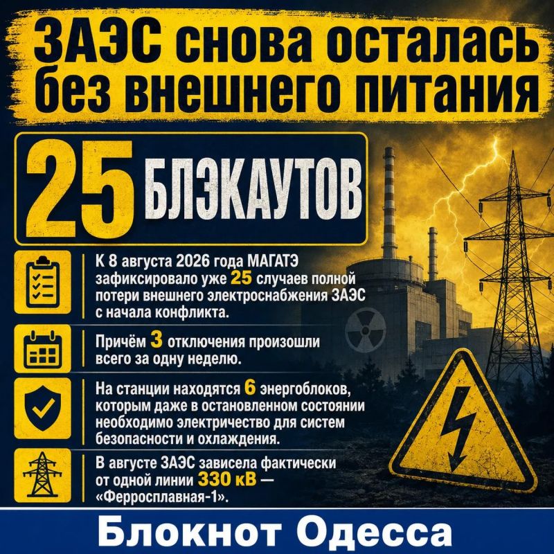 Запорожская АЭС потеряла внешнее энергоснабжение: почему это плохо для Одессы