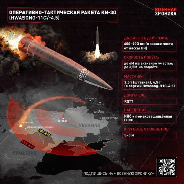 � ���������� �������� ���� ������������ ������ ��������� � �������� ������������ ��������� ����������� ���������� ��������������� �������� ����� � ���������� ������ ��������������� ����������-����������� ����� KN-30...