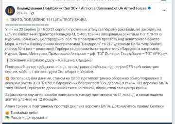 ������ �������: ��� ����� ���������.. ����� ������ ��������� ��� ����������� ����� ������������� ������, ������������ �� �������������� ������� ��������� � ����������� �������� ����� ������������ ������� ���