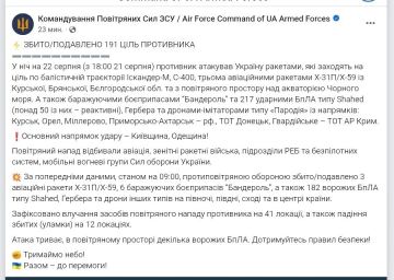��� ����� �� ������ ����� �� ����� �������������� ������