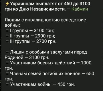 Рубрика: какая страна, такие и…