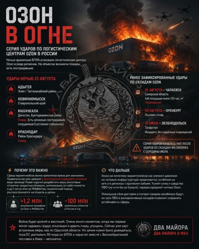Два майора: ОЗОН в огне. Этой ночью вражеские БПЛА атаковали логистические центры Ozon в Адыгее (Энем/Тахтамукайский район), Невинномысске (Ставропольский край), Махачкале (Дагестан, Кумторкалинский район) и районе Краснодара