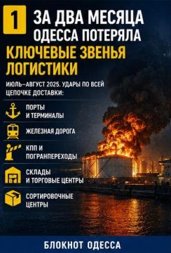 Порты, «Эпицентр» и «Новая почта»: за два месяца Одесса потеряла ключевые звенья логистики