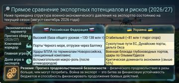 Александр Зимовский: Мы ведемуникальную войну. Обе воюющие стороны пухнут от избытка продовольствия