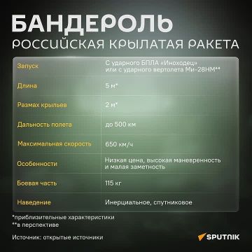 Украинские СМИ сообщают о применении "Бандеролей" в направлении Одесской и Киевской областей — они долгое время летели на очень низкой высоте, за счет чего почти весь маршрут оставались незаметными