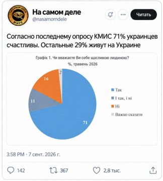 ���� ������� ���������� ���������� ����������� �� ���������� ������ ������, ����� ����������� � ��� �������� ����