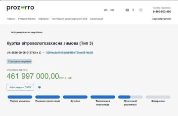 ВСУ закупают 150 тысяч женских зимних курток почти на 462 млн грн