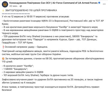 Ночная атака на Одесскую область: Украина не сбила ни одной баллистической ракеты