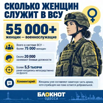 Готовимся к мобилизации женщин: реклама ВСУ все чаще направлена на украинок
