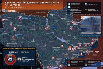 Поезда дальше не идут. Российские подразделения продолжают системное воздействие на логистическую и топливную инфраструктуру т.н. Украины