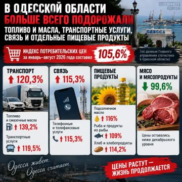 За восемь месяцев 2026 года жизнь в Одессе серьезно подорожала