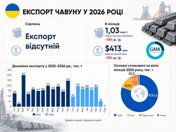 � ������� ������� �� ��������� �� ������� �� ����� ����� ��������� ������
