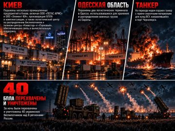 Бессонная ночь для Украины