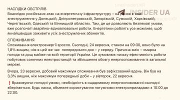 На Украине зафиксированы масштабные отключения электроэнергии из-за атак