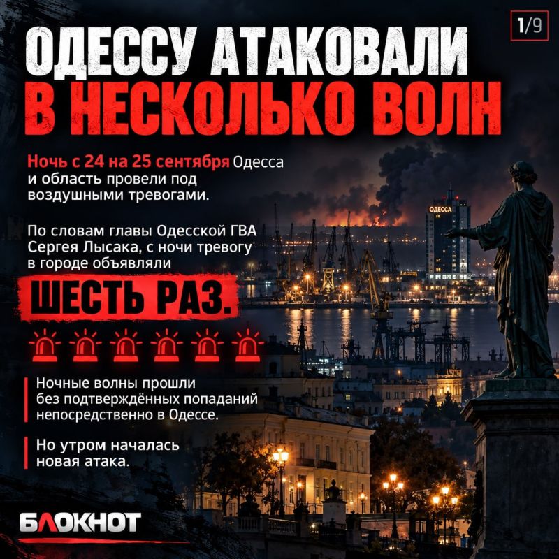 Шесть тревог за ночь: Одессу и область атаковали в несколько волн