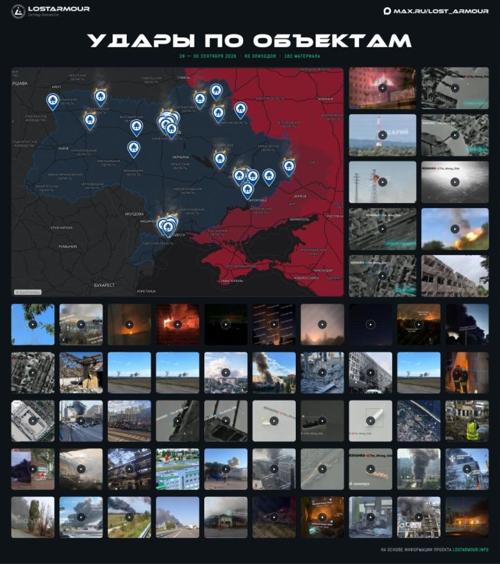 Сводка ударов по объектам за 28.09.2026 — 30.09.2026
